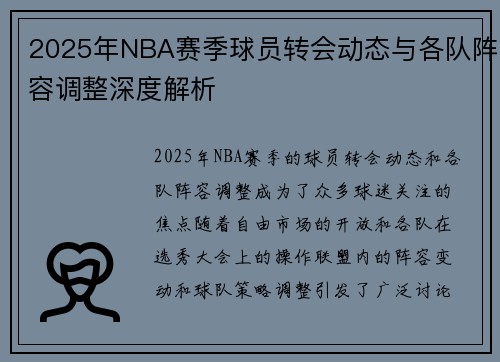 2025年NBA赛季球员转会动态与各队阵容调整深度解析